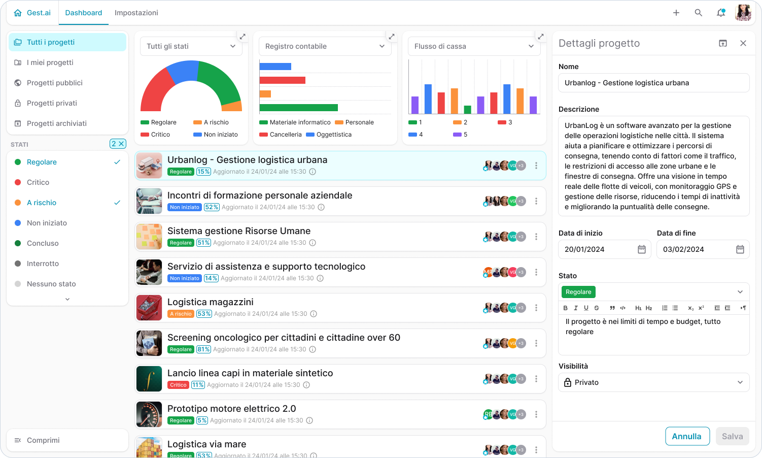 Gestione progetti